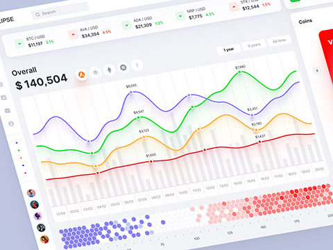 Lernica AI Website